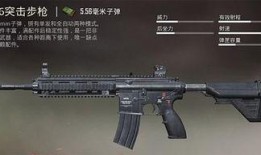 和平精英新枪械最新爆料,神秘性能引发热议，玩家期待新战力加入