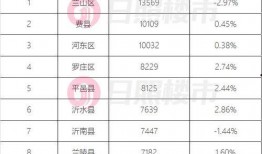 山东薪资爆料事件最新情况,真相揭晓，企业回应引关注